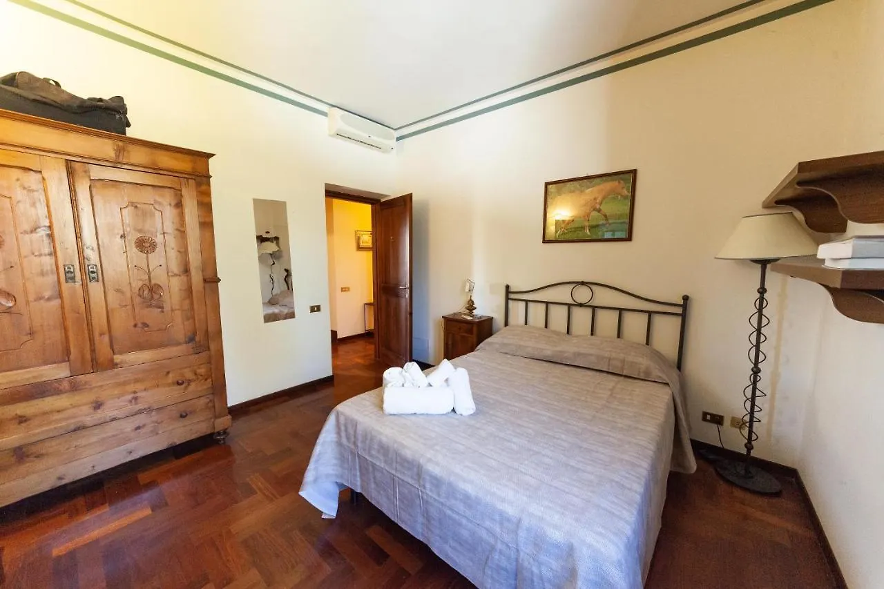 Affittacamere Villa Cicognani Roma