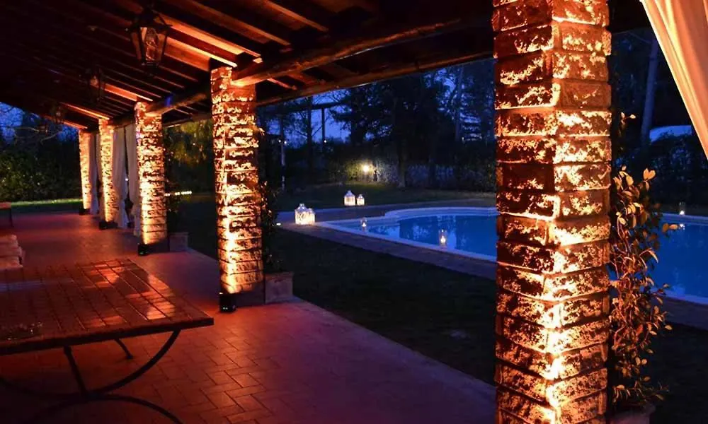 Villa Cicognani Rzym Pensjonat