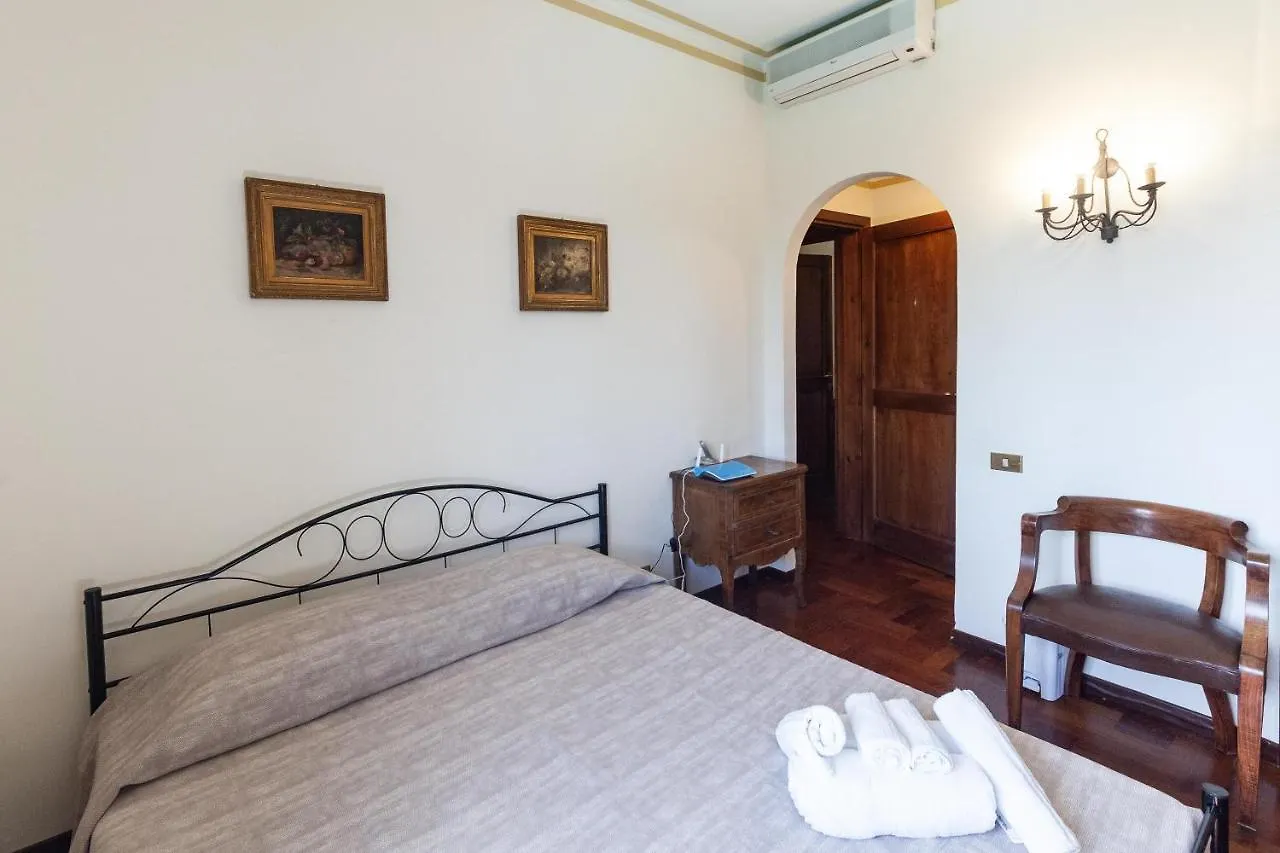 Villa Cicognani Rzym Pensjonat